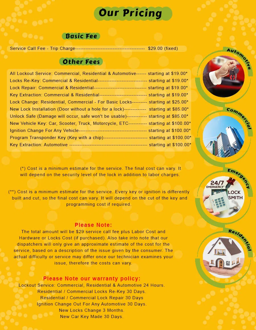 Gold Locksmith Store Saint Paul, MN 651-337-3599